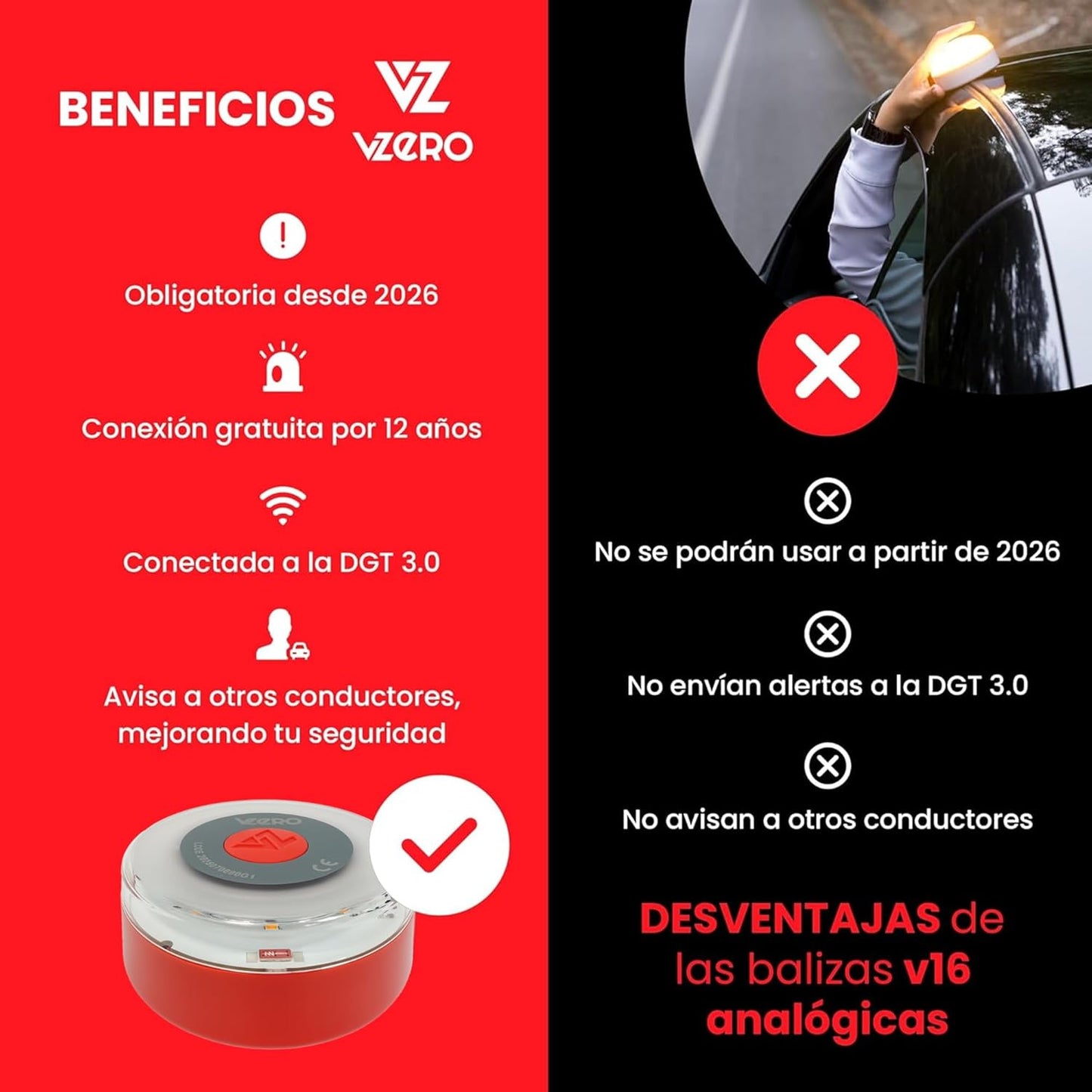 Vzero - Luz De Emergencia V16 Con Geolocalización, Señal Homologada Conectada Con DGT 3.0, Apta Para 2026, Baliza Para Coche Con Esim Incluida, Alta Potencia Y Sistema Eye Protect