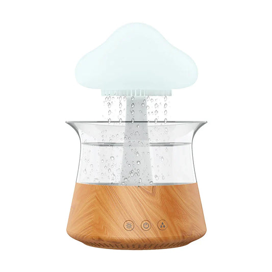 CloudZen